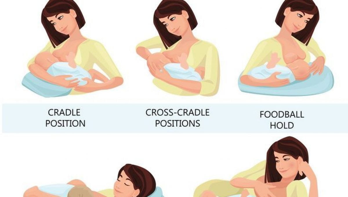 Breastfeeding positions & tips Breastfeeding positions & tips