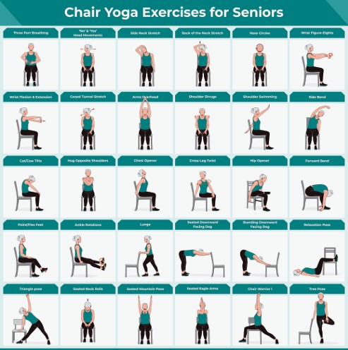 chair yoga poster pic